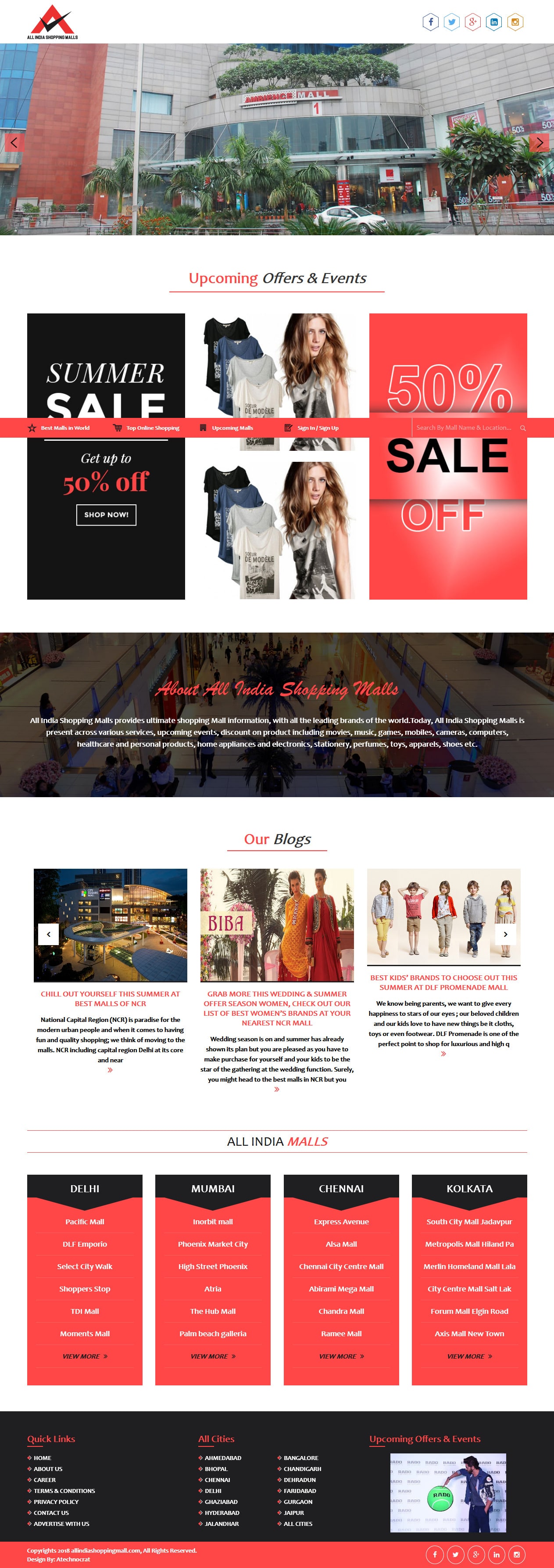 All India Shoppingmalls