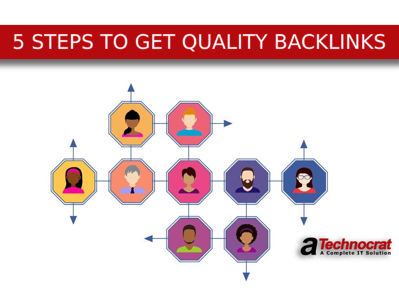 get quality backlinks