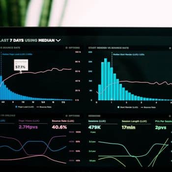 Performance analytics dashboard showing website speed metrics used to audit a slow WordPress site