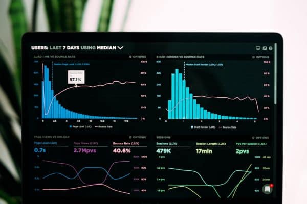 Performance analytics dashboard showing website speed metrics used to audit a slow WordPress site